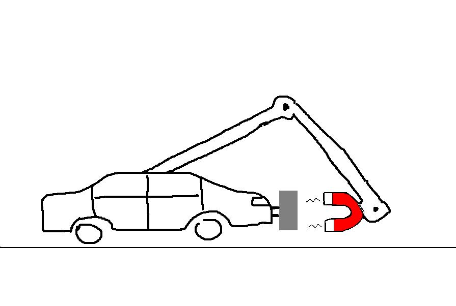 Troll Science Corner! Autoq80y