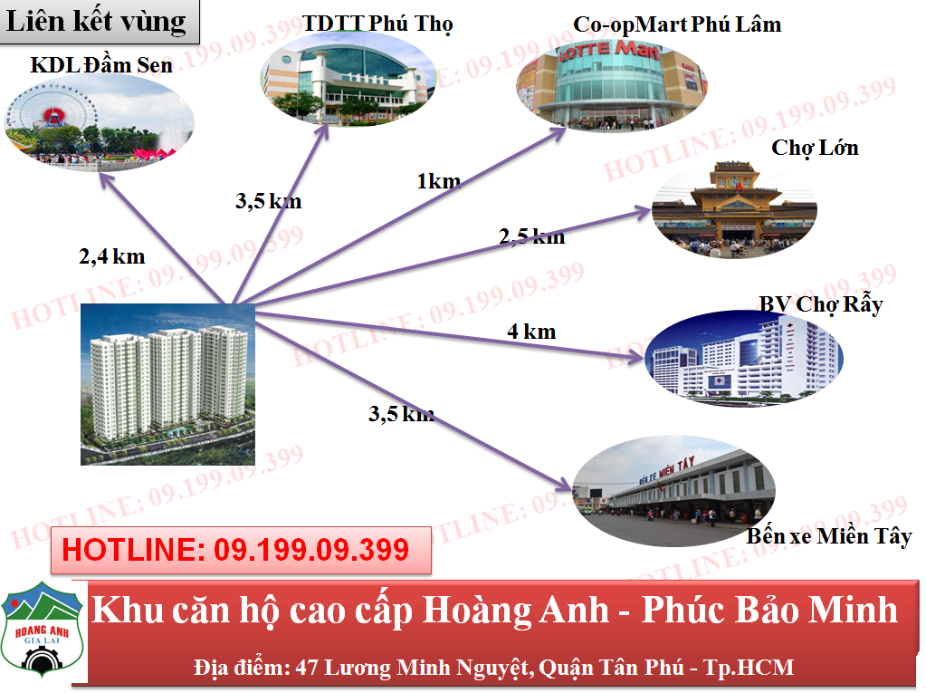 Hoàng Anh Phúc Bảo Minh song hành cùng Hạnh phúc gia đình bạn Hoang-anh-phuc-bao-minh-lien-ket