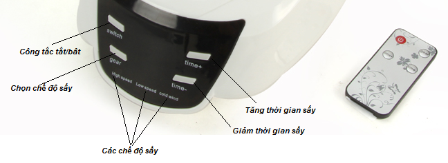 Tủ sấy quần áo Sanaky SNK-10TUV  Anh%20my