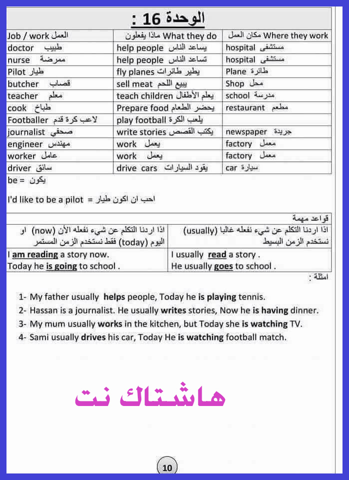 للصف - افضل مرشحات اللغة الانكليزية للصف السادس الابتدائي 2019 4562-1