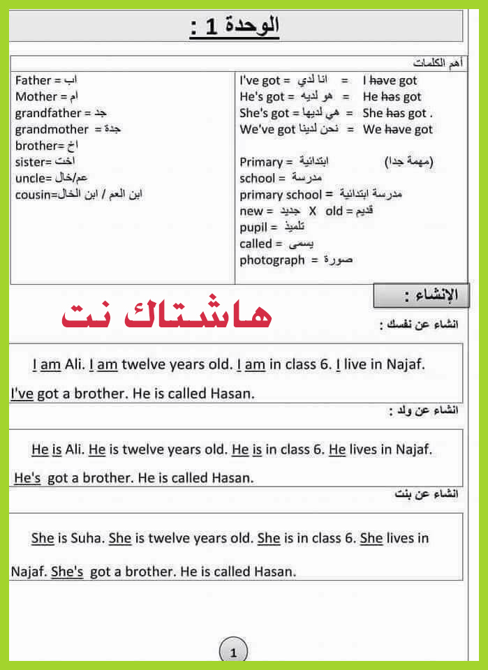 الابتدائي - افضل مرشحات اللغة الانكليزية للصف السادس الابتدائي 2019 564-1