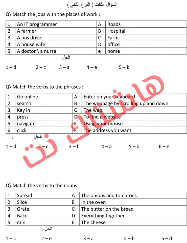   تلخيص كتاب مادة اللغة الانكليزية للصف السادس الابتدائي للعام  2019 1-9