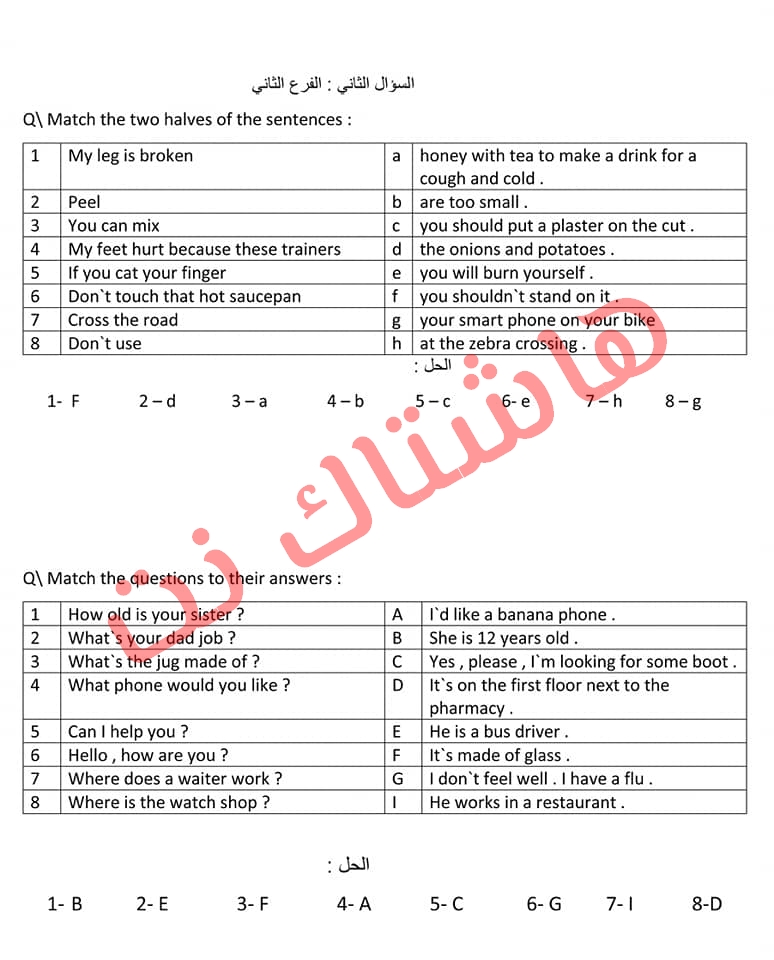   تلخيص كتاب مادة اللغة الانكليزية للصف السادس الابتدائي للعام  2019 6-2