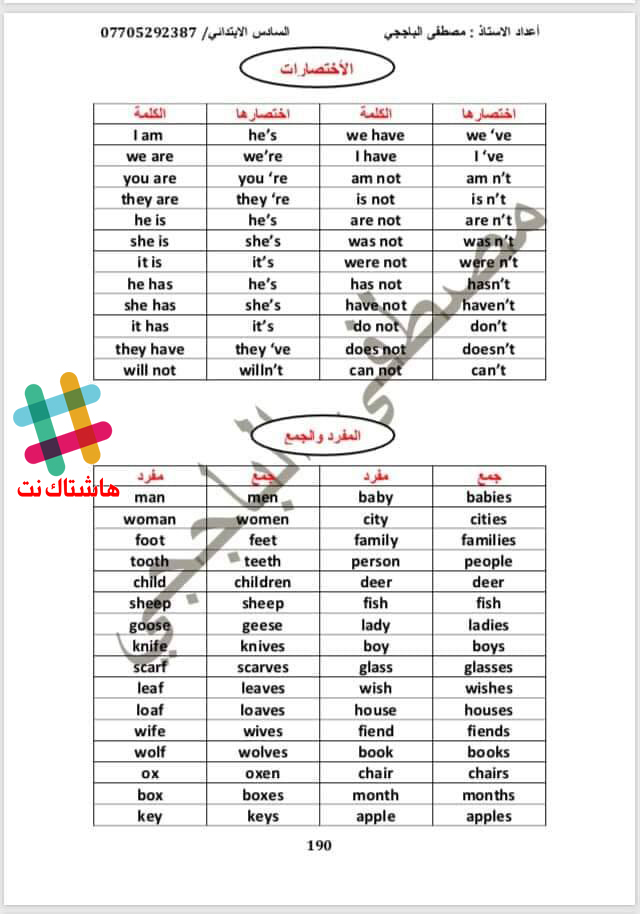  نماذج ورقة اسئلة الوزارية للسادس الابتدائي اللغة الانكليزية 2019 المنهج الجديد  8-1