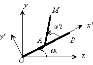 td n 4 de physique M2_2