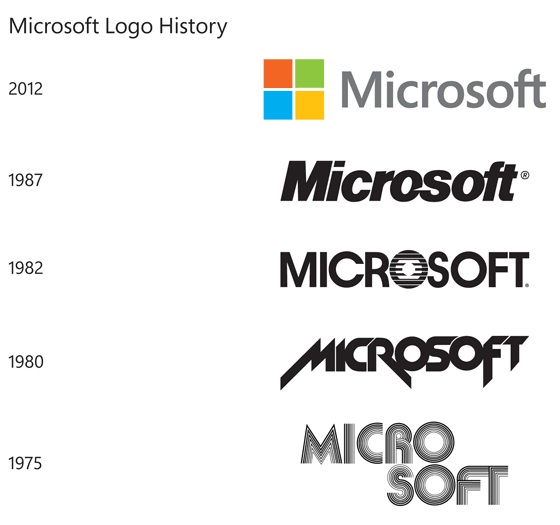 Microsoft Sell NOW! Game Over - Ballmer Loses E2805174-ad5c-4371-9da5-64a1844fee20