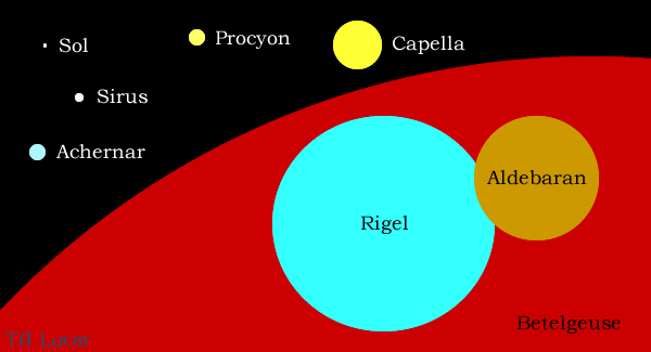 Astronomie - Page 5 Stars6