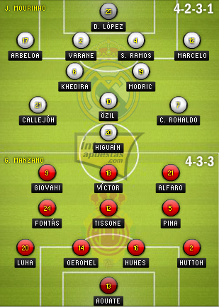 تشكيلة ريال مدريد لتعزيز مكانه في المركز الثاني في مواجهة مايوركا الجريح Hihi2-283-2