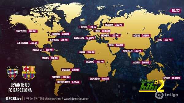 موعد مباراة ليفانتي وبرشلونة في مختلف بلدان العالم Hihi2_2016-02-06_05-39-08