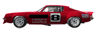 Round 4 - Daytona (Oct 9th) IROC08