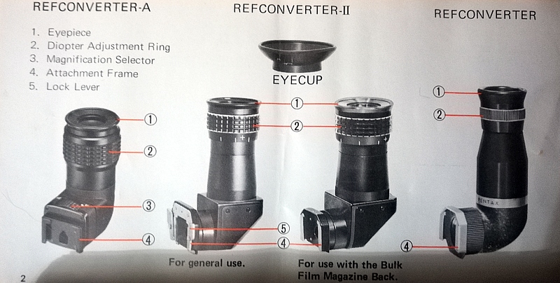 Viseur d'angle Refconverters