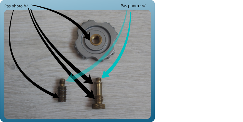 Plateau rapide Visphoto