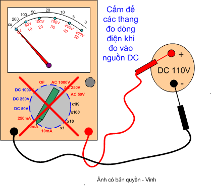 [Hướng dẫn khác] Hướng dẫn sử dụng đo đồng hồ ( VOM) Camdo4