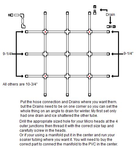 PVC irrigation grid - PVC Watering Grid. SFWateringGrid