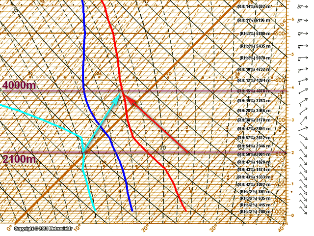 [volé] Samedi 23: Fiesch Sondagegfs_21_06_for_23_14h