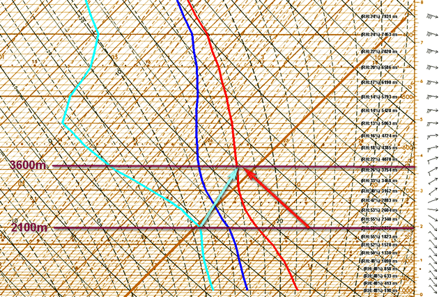 [volé] Samedi 23: Fiesch Sondagegfs_609_394_78_0