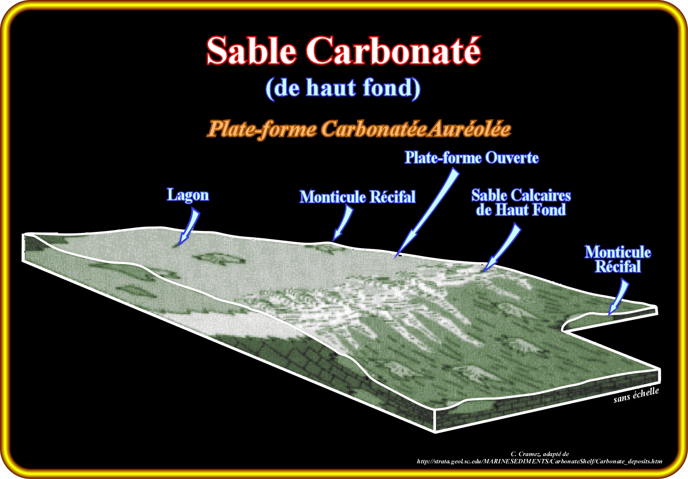 Sédiment clastique FichasGlossarioS004