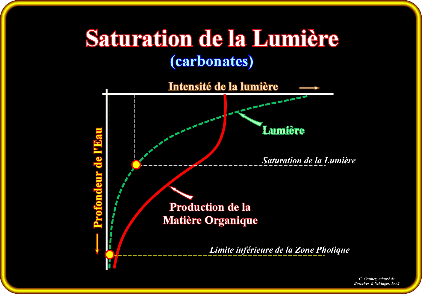 Sédiment clastique FichasGlossarioS012