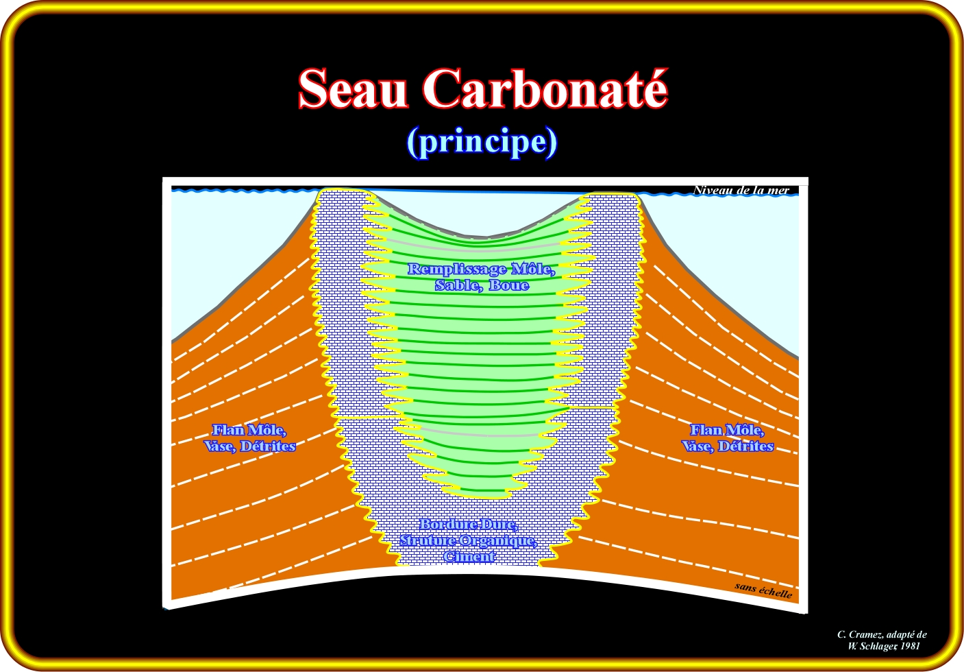 Sédiment clastique FichasGlossarioS016