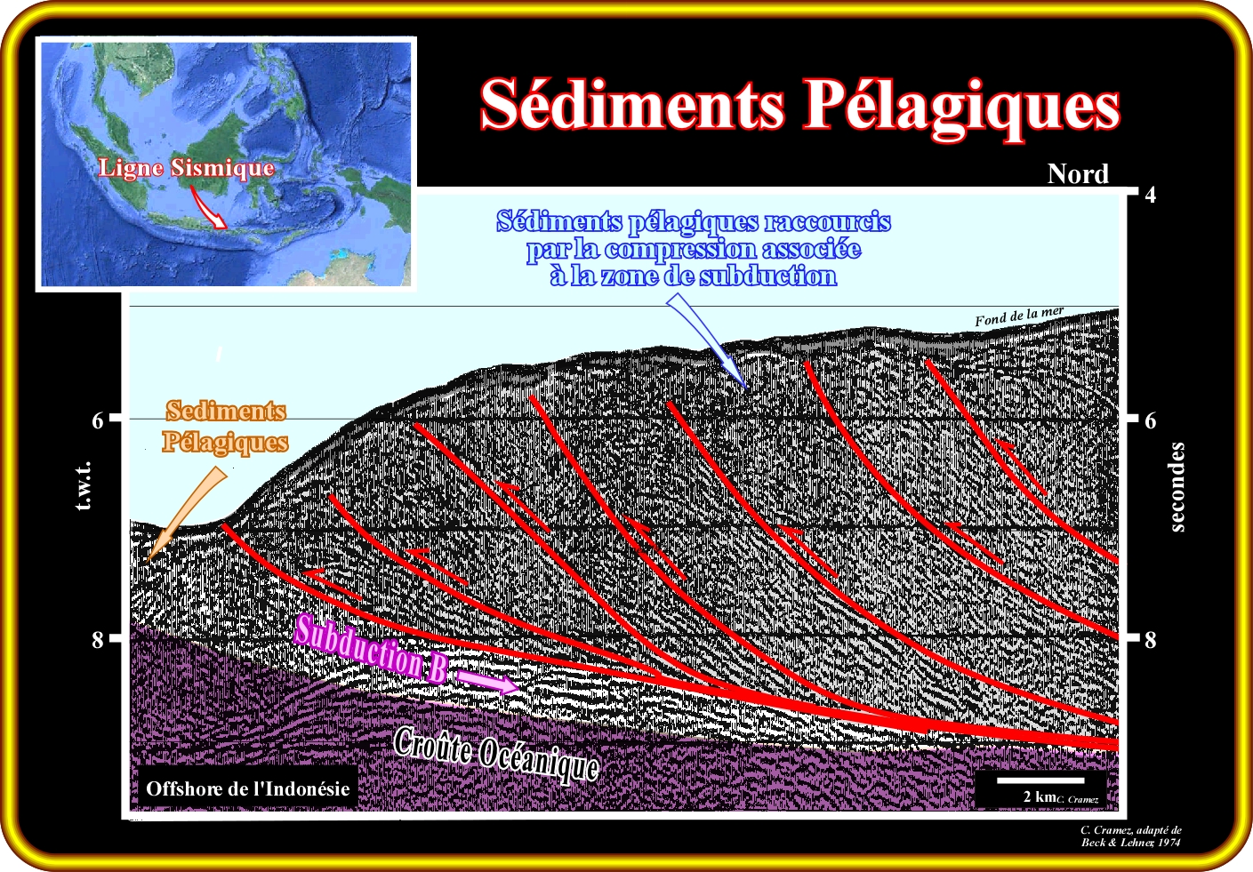 Sédiment clastique FichasGlossarioS022