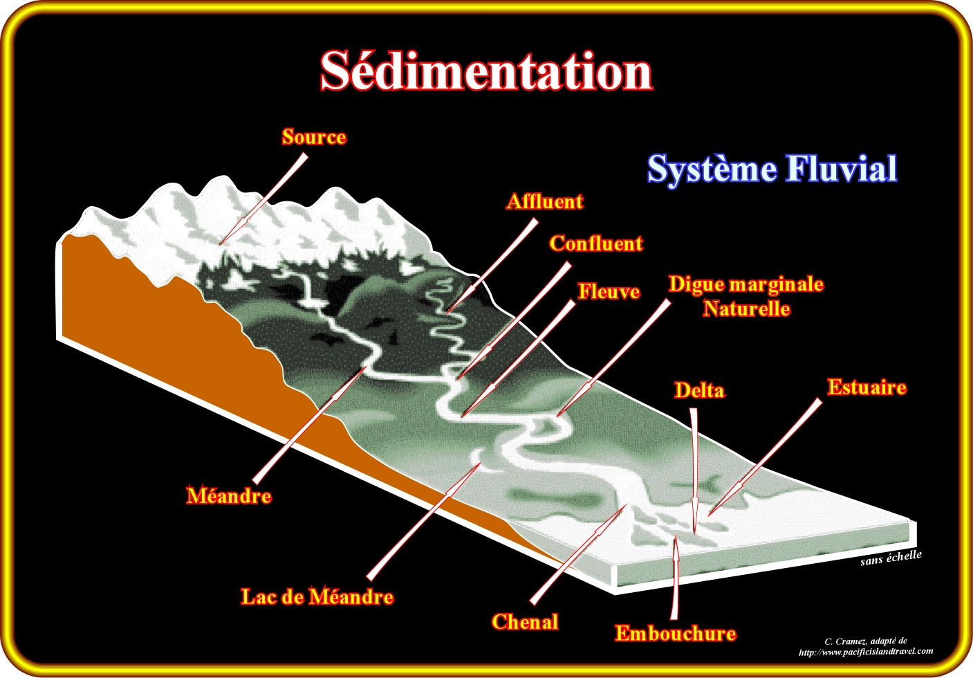 Sédiment clastique FichasGlossarioS024