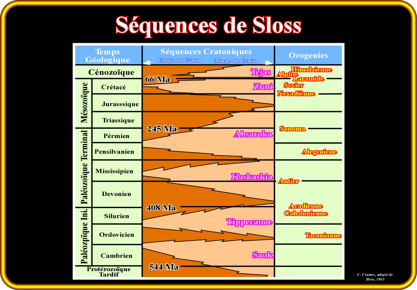 Sédiment clastique FichasGlossarioS030