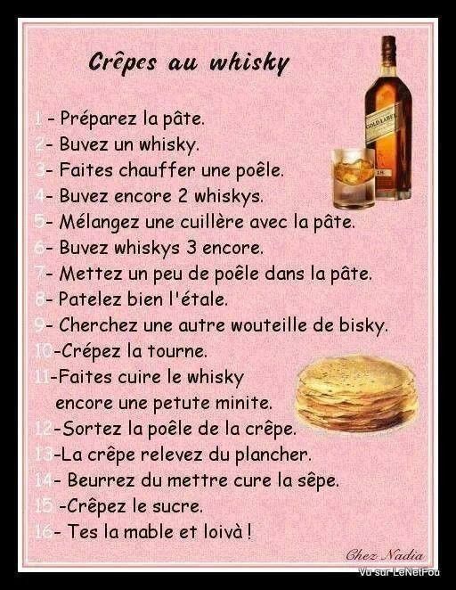 Recette : le poulet au whisky  78168ded