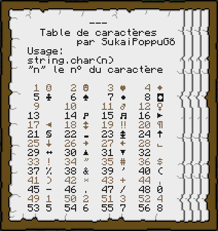 CC table de caractères et graphisme 2016-09-08_13.51.30