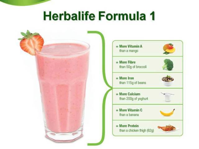 Sữa herbalife f1 hỗn hợp dinh dưỡng công thức 1 HERBALIFE-Formula-1-loai-2