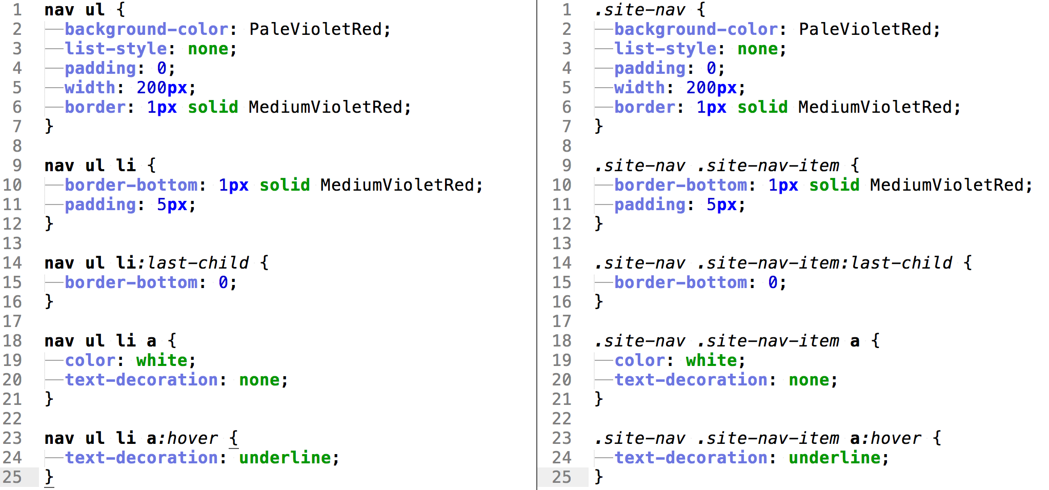 Your first subject Code-compare