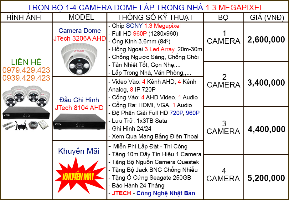 Lắp Đặt Camera TPHCM, Bình Dương Bo_1-4_camera_dome_jtech_1.3_megapixel