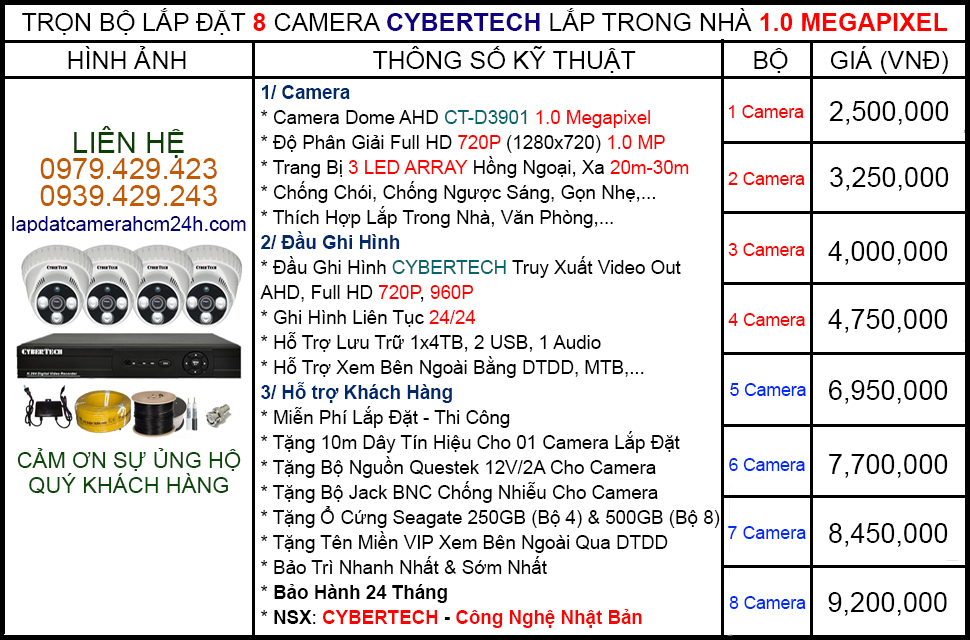 Camera Quan Sát Wifi Chỉ 2,000,000đ Tại TPHCM Lap_dat_camera_tai_tphcm_tron_bo_8_camera_dome_ahd_cybertech_1.0_megapixel-lapdatcamerahcm24h