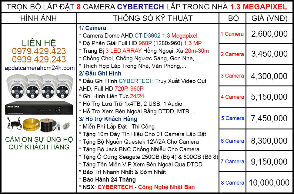 Camera Quan Sát Wifi Chỉ 2,000,000đ Tại TPHCM Lap_dat_camera_tai_tphcm_tron_bo_8_camera_dome_ahd_cybertech_1.3_megapixel-lapdatcamerahcm24h