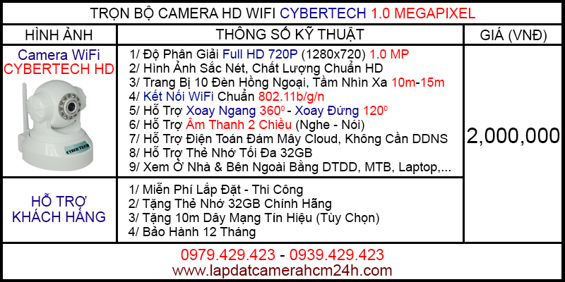 Camera Quan Sát Wifi Chỉ 2,000,000đ Tại TPHCM Lap_dat_camera_tai_tphcm_bo_camera_ip_wifi_hd_cybertech_1.0_megapixel-lapdatcamerahcm24h_a366b8f4-981f-4f21-5e41-e7783e40b54b