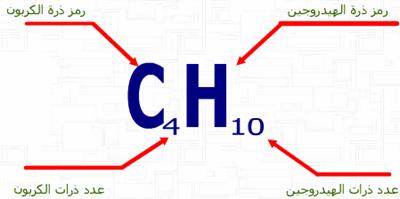 الذرات والجزيئات (Atomes et Molecules)  Image029