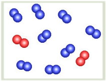 الذرات والجزيئات (Atomes et Molecules)  Image030