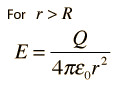 Electric Field Gaupoi8