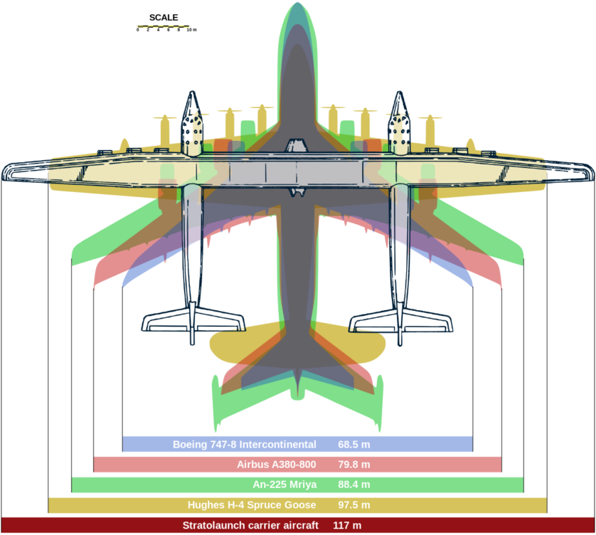 [Internacional] Confira as primeiras imagens do maior avião do mundo Maior-aviao-do-mundo-2-838x752