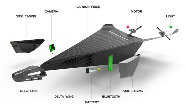 fuerza - Curiosidades - Página 5 650_1200