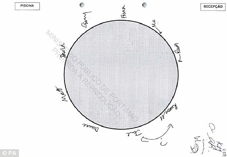 McCanns rowed and slept in separate rooms the night before Madeleine vanished  Article-1042099-022FCA3500000578-590_468x324