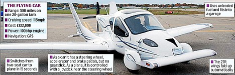 Mirror, signal, lift-off: Car that turns into a plane in 15 seconds prepares for take-off Article-1112105-0305B318000005DC-437_468x150