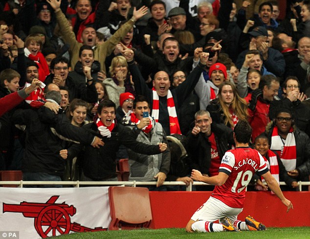 Arsenal 2 - 0 Liverpool: Huge performance, huge win Article-2483684-1927013A00000578-826_634x488