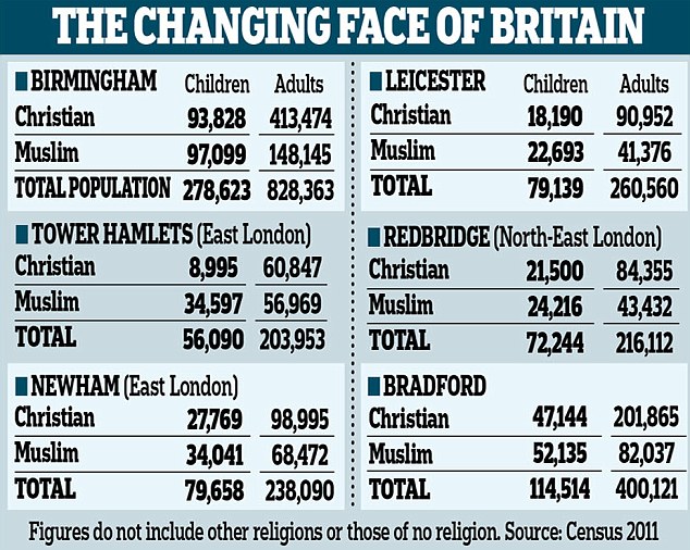 Fresh pieceful activities in London 1410729043423_Image_galleryImage_muslim_cristian_large_pre