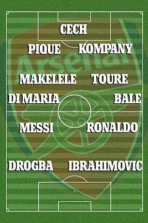 Champions League Discussion - Page 3 24F9BD2500000578-2923275-The_magnificent_XI_that_could_have_been_gracing_the_Emirates_Sta-a-24_1422014185065