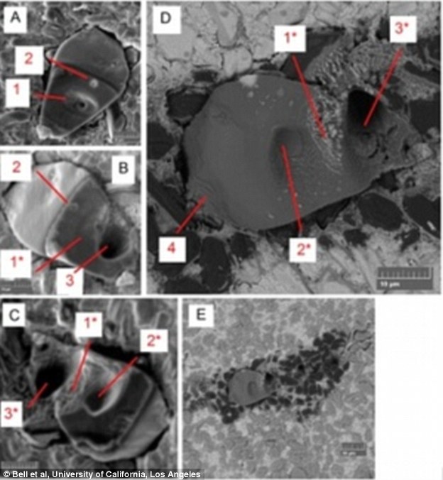 Planets - Life on other planets, a real possibility ? 2D91B7C300000578-0-Electron_microscope_images_taken_during_the_analysis_of_the_grap-a-1_1445336044577