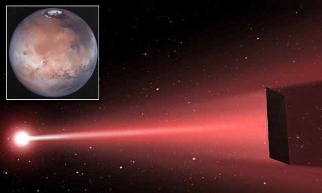 Forget three days, now physicist behind radical laser propulsion system explains how we could get to Mars in 30 MINUTES   Read more: http://www.dailymail.co.uk/sciencetech/article-3466264/Forget-three-days-physicist-radical-laser-propulsion-explains-Mars- 3198492900000578-0-image-a-22_1456522685952