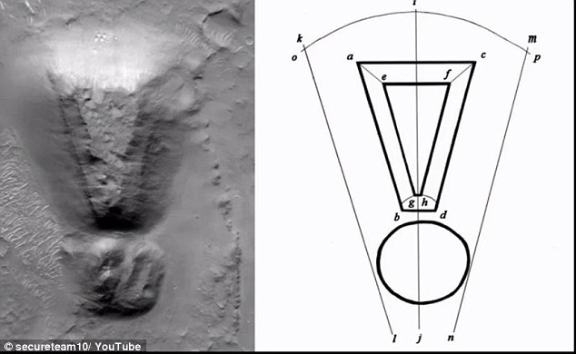 Alien hunters claim they've found a Martian structure 'identical' to an ancient Japanese tomb 38A08F2F00000578-0-image-m-31_1474412612263