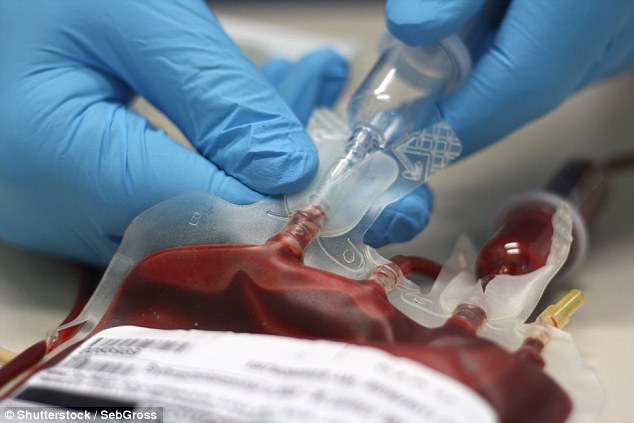 UK monsters: NHS tainted blood shame: Secret files reveal health bosses knew for FIVE years patients were being infected with deadly contaminated samples 4201C2F600000578-4662690-image-a-3_1499115833160