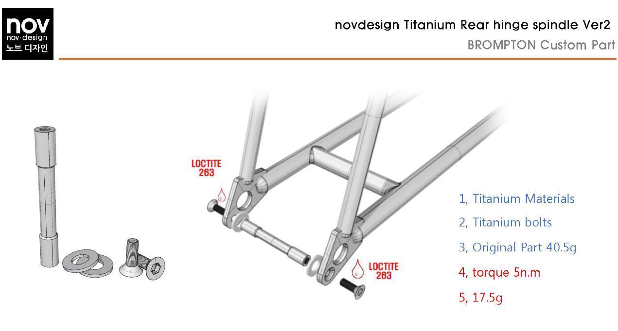 Ti Parts Workshop part I - Page 24 S-l1600