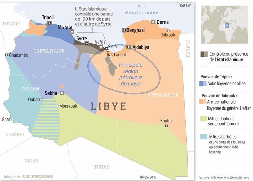  Libye - L'approche des opposants à l'intervention alliée - Page 10 INFa7ae6d56-1db3-11e6-8899-94bccc5fcd7f-805x579